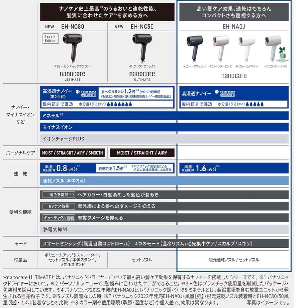✨【良品】✨Panasonic nanocare ヘアドライヤー ブラック