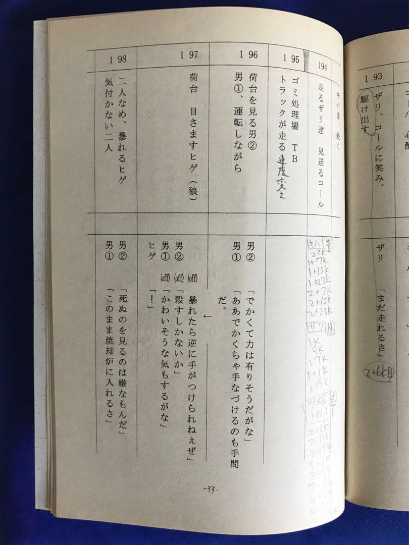 WOLF'S RAIN ウルフズ・レイン 台本 BONES