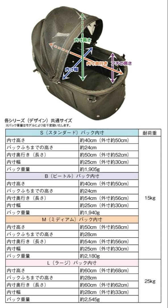 シャンアンジェコラボ　Otty 天使のカート　ペットカート　ドッグカートお出かけ