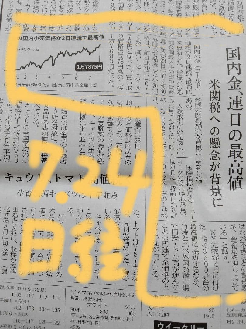 純金メダル-植物コレクション-（菊花）