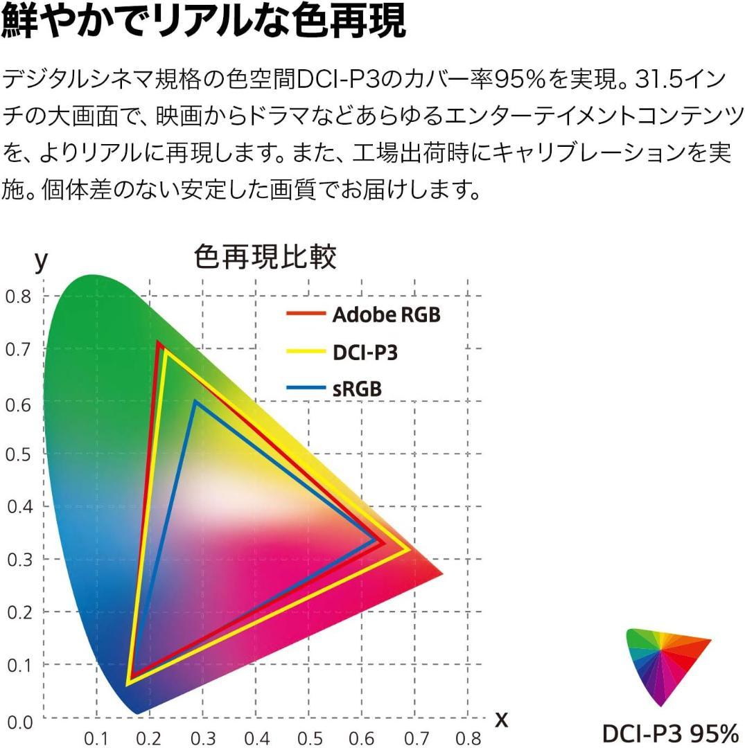 【完動品】LG 32UK550‑B 32型 4K 大画面モニター 美品 送料無料