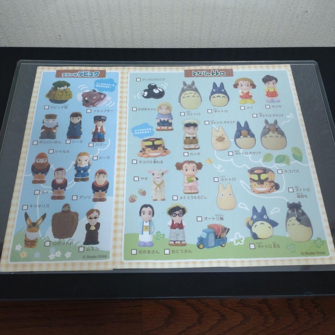 ジブリ指人形〜天空の城ラピュタ〜