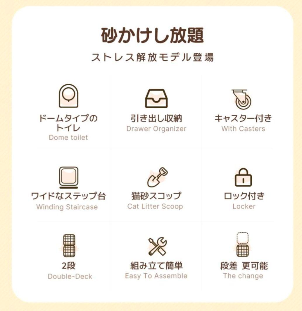 猫 ケージ キャットケージ 猫ゲージ キャットハウス 多頭飼い　子猫　仔猫