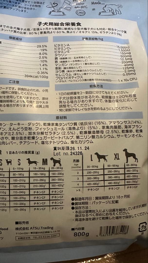 ドッグフード BELCANDO PUPPY GF POULTRY 800g+3kg