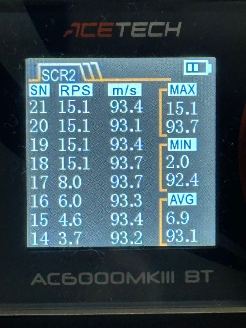 東京マルイ　M4A1カスタム電動ガン