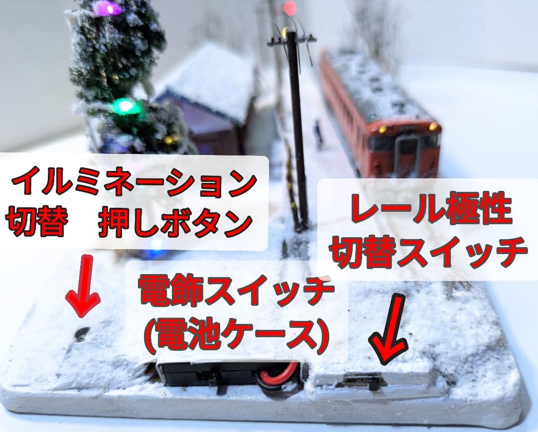 辛*盛様 Ｎゲージ・ジオラマ【鉄道員(ぼっほや)の情景】　※車両付き