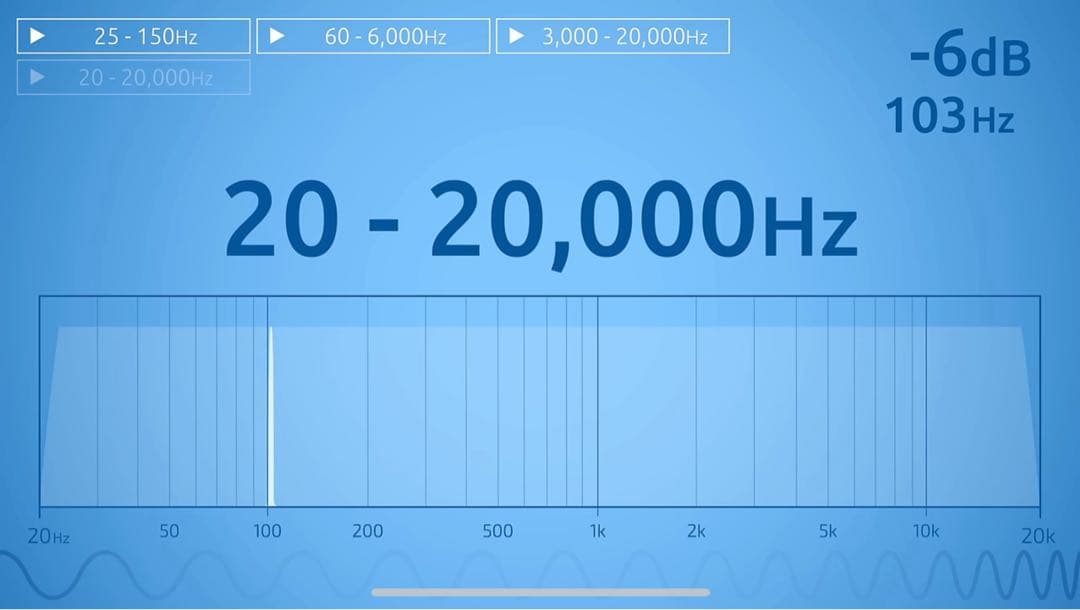 極美品 Marshall Acton III Bluetooth スピーカー