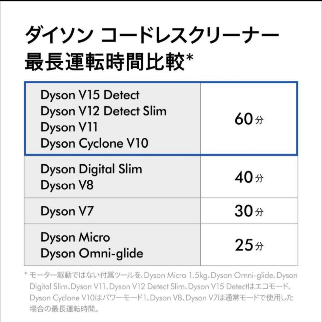 新品ダイソン Dyson Cyclone V10 Fluffy SV12FFLF