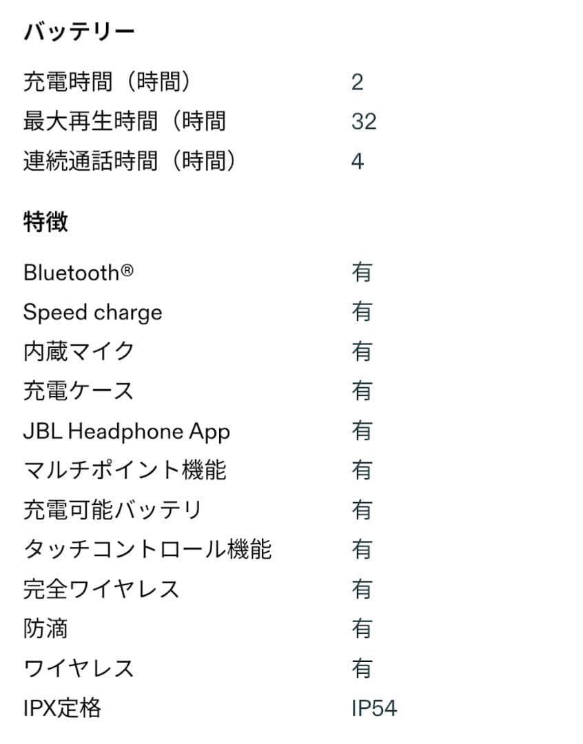 （中古美品）JBL Soundgear Clips