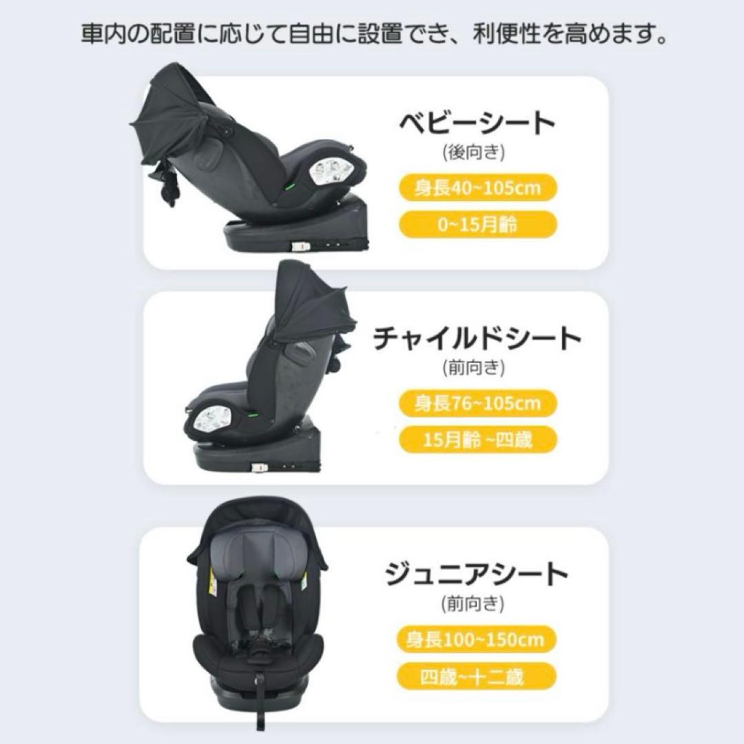 チャイルドシート　ジュニアシート　ベビーシート　isofix R129 回転