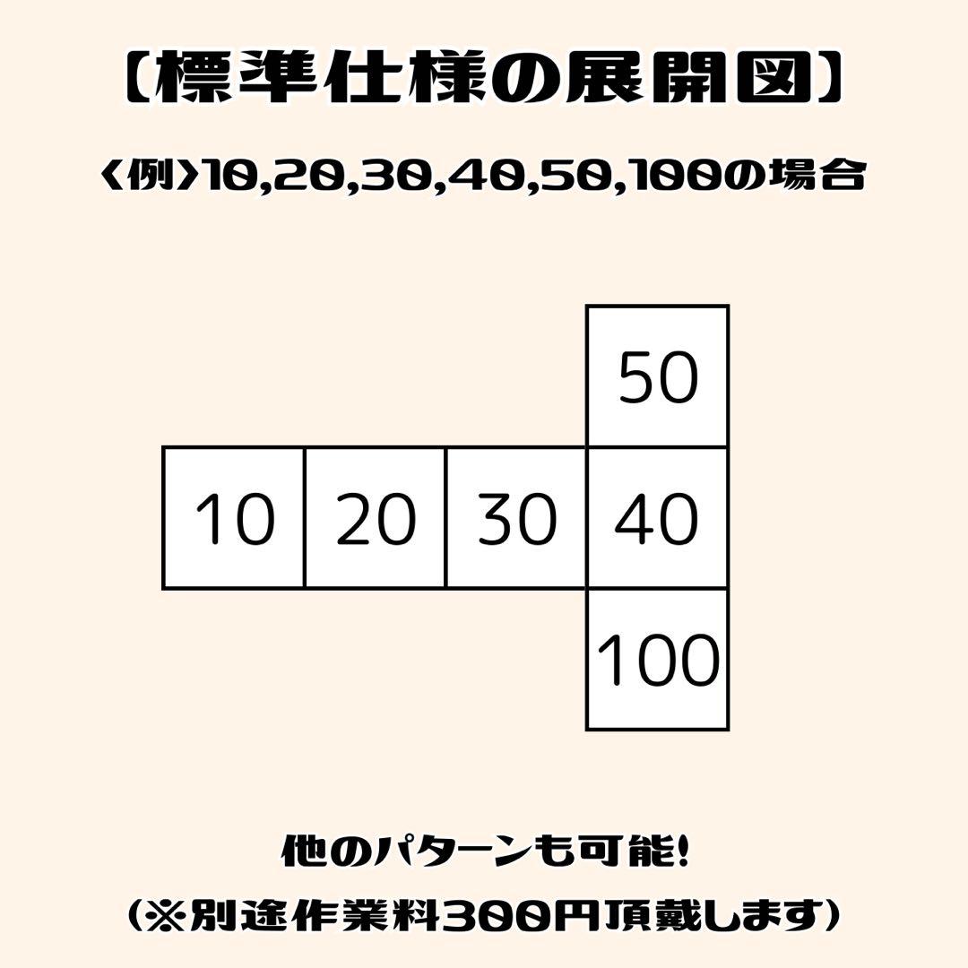 【きりん様】オーダーメイドダメカンダイス