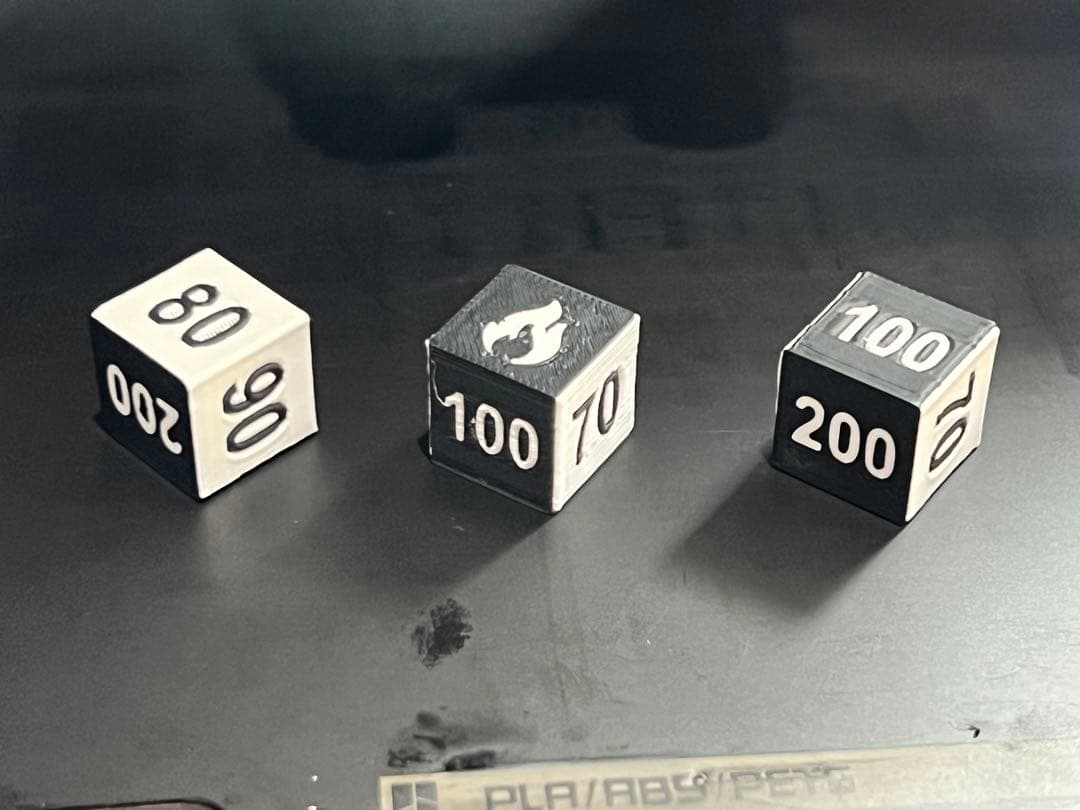 【きりん様】オーダーメイドダメカンダイス