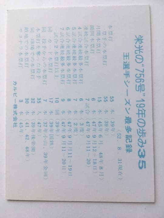 プロ野球カード 世界タイ755号