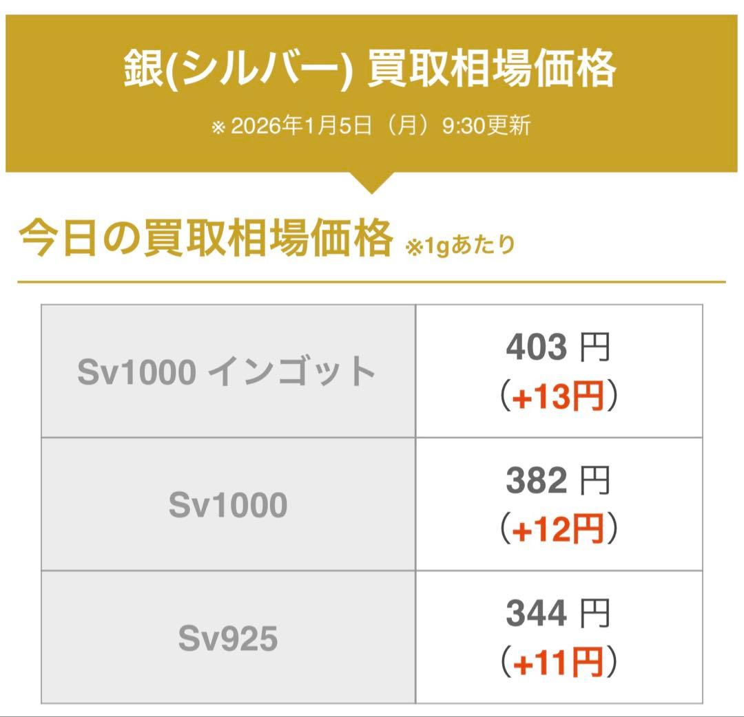 FIRSTARROWS ファーストアローズ フェザーリング 11号