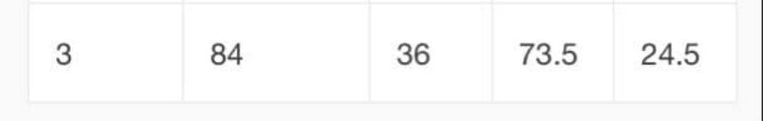 パンツ a.presse 23SS navy Chino Trousers size3