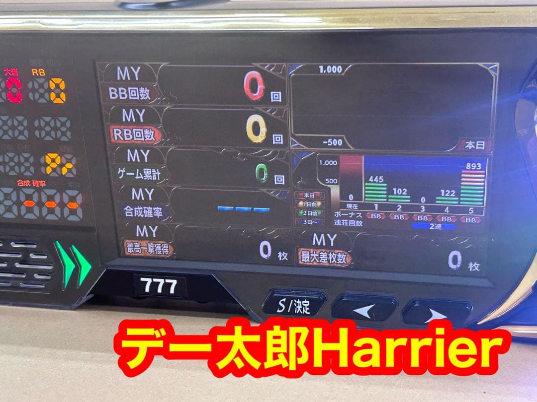 家庭用加工済•データカウンター・デー太郎Harrier・スロット用・送料無料