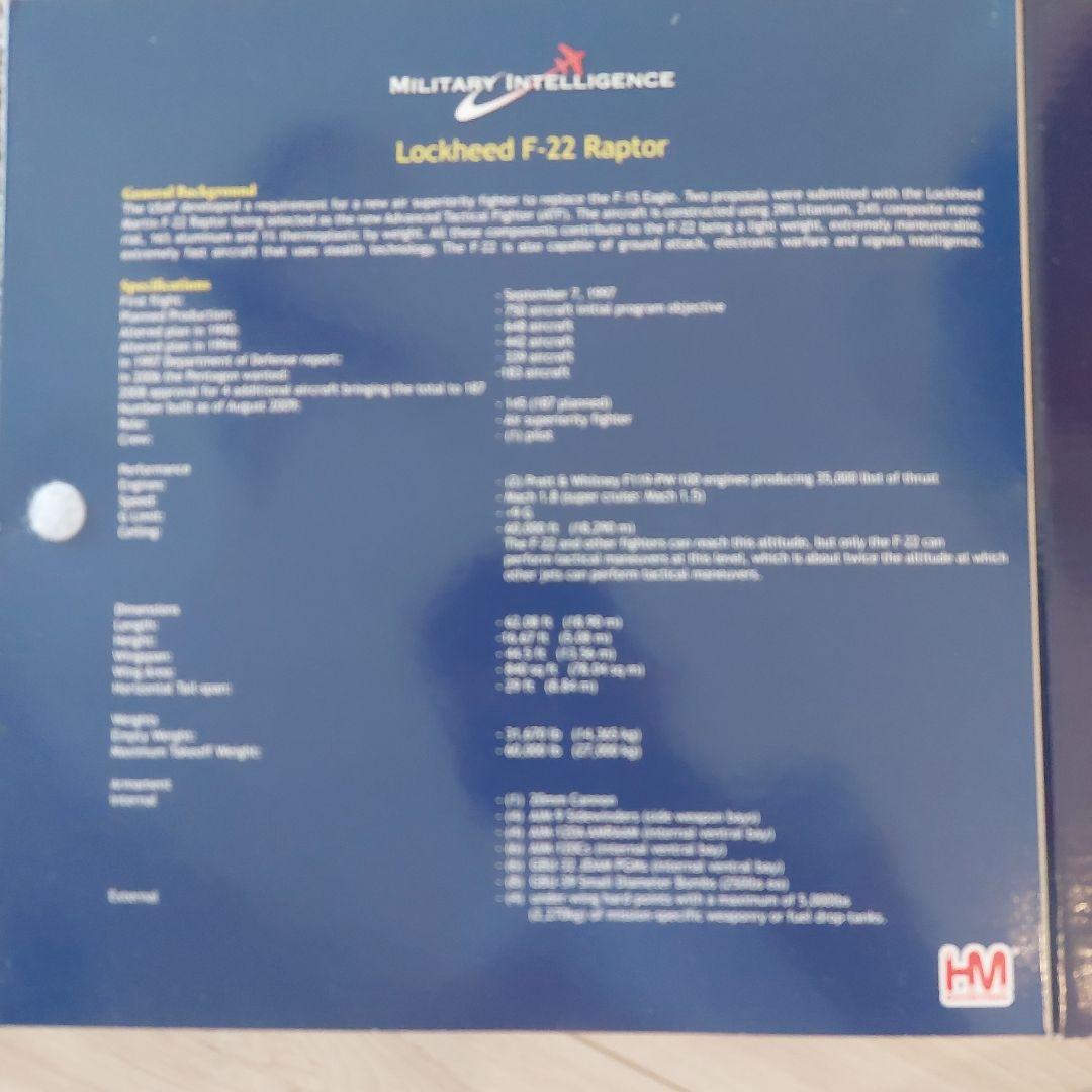 ホビースター　金属製　F22 1/72