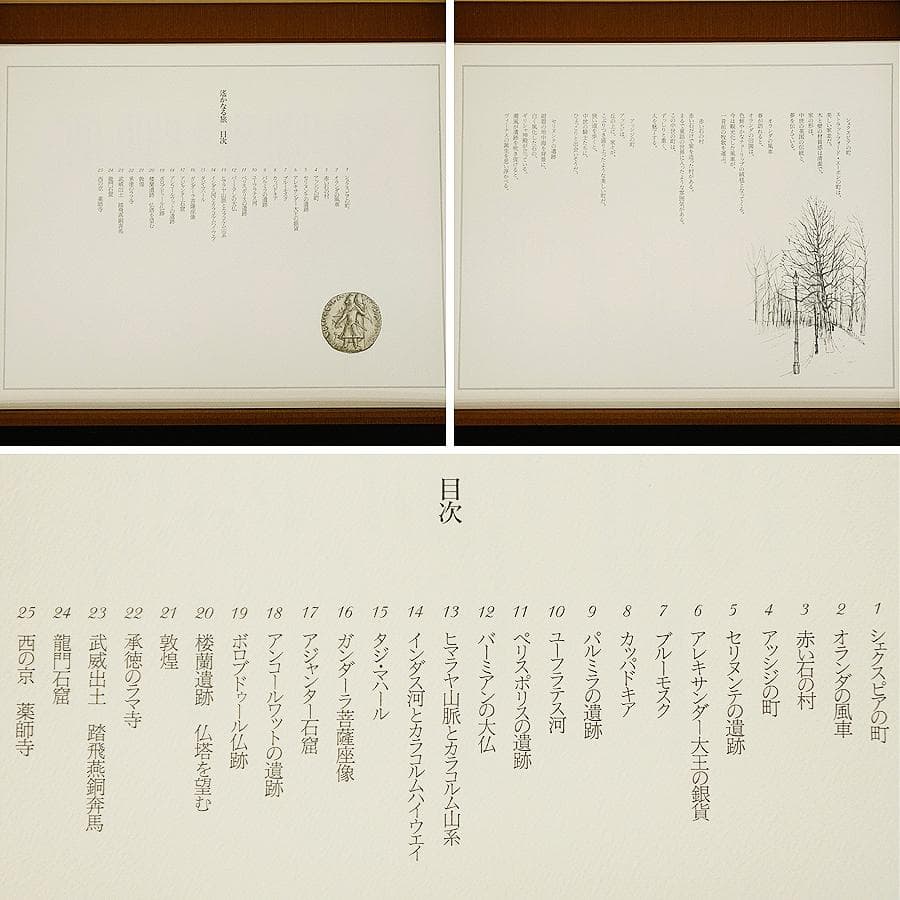 平山郁夫 新作素描集『遙かなる旅』スケッチ集 絵画 美術 芸術 アート 美品