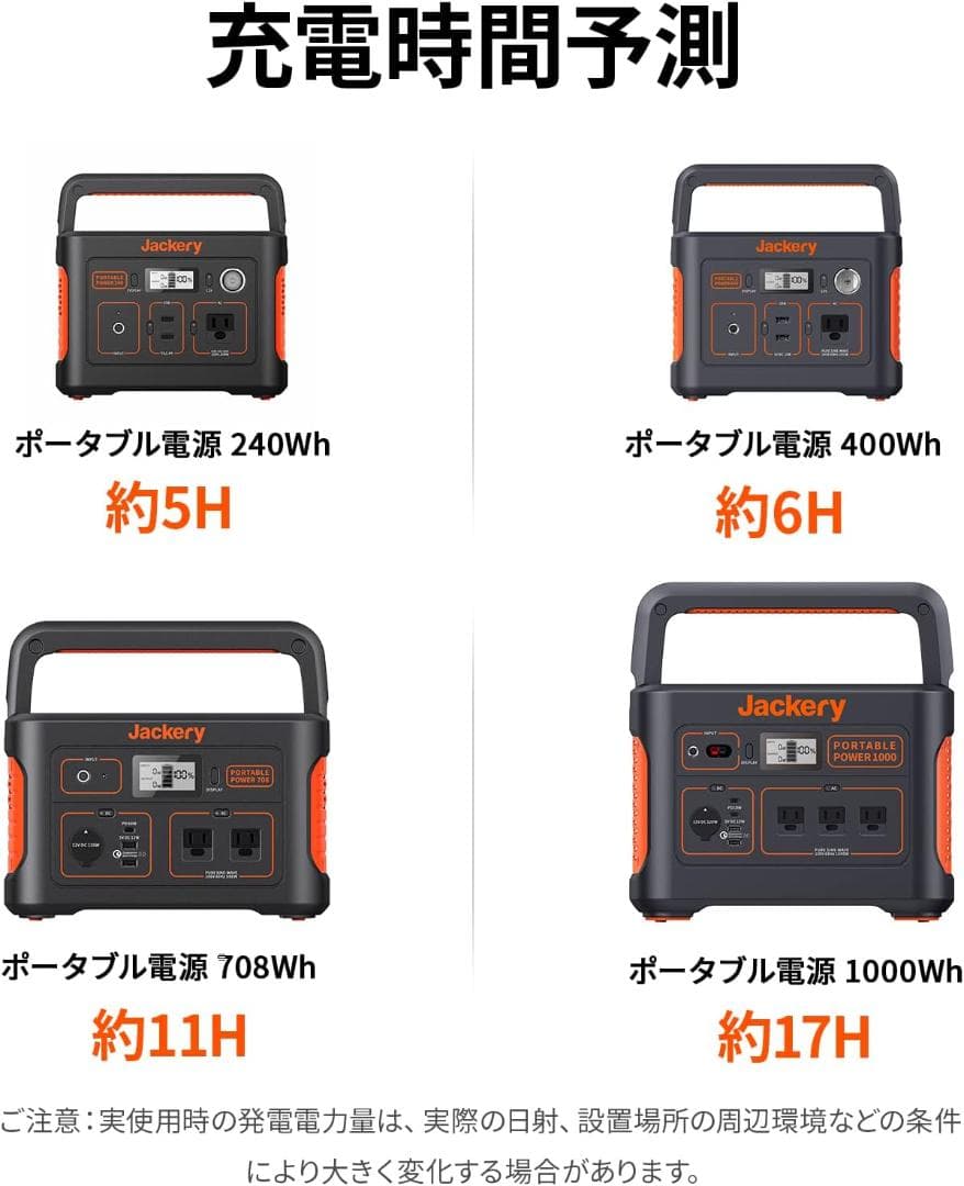 新品 Jackery 400 ポータブル電源 ソーラーパネル100 災害 非常用