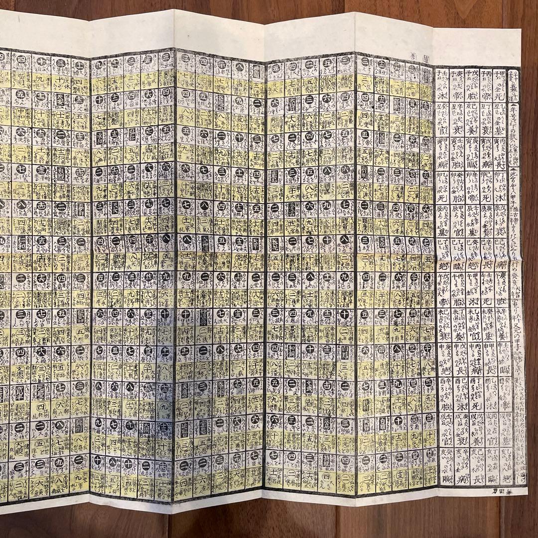 懐宝 和漢年代記大全 1822年 文政5年 再刷