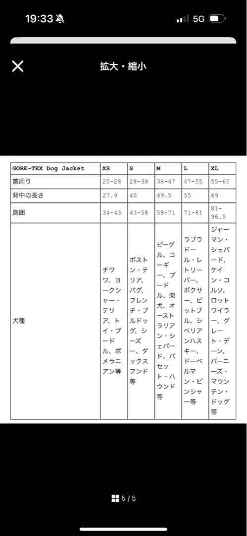 Supreme GORE-TEX Dog Jacket ブラック