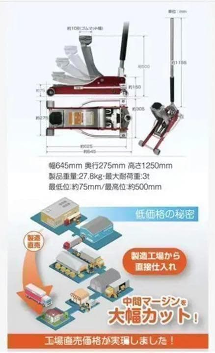 中古美品　油圧ジャッキ 低床 3t フロアジャッキ ブラック