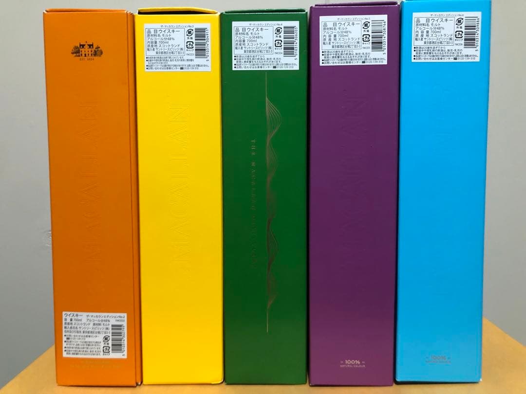 マッカラン エディション シリーズ No.2〜6 5本セット