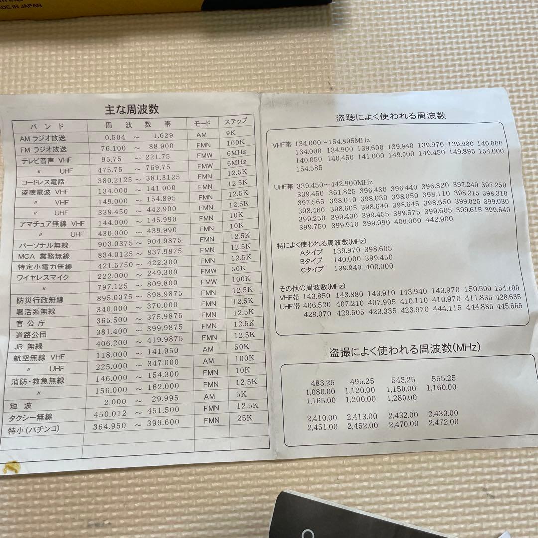 Icom IC-R6 受信機