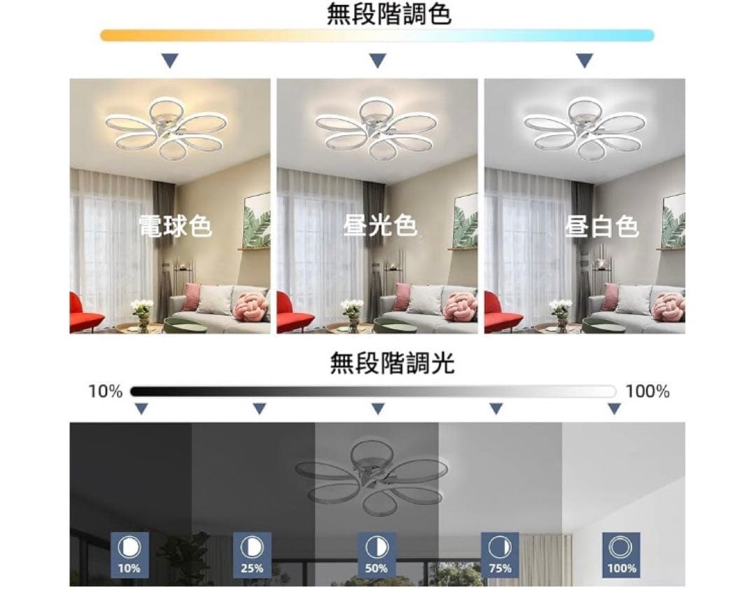 LED シーリングライト 8~16畳 おしゃれ 北欧照明器具 APP遠隔制御