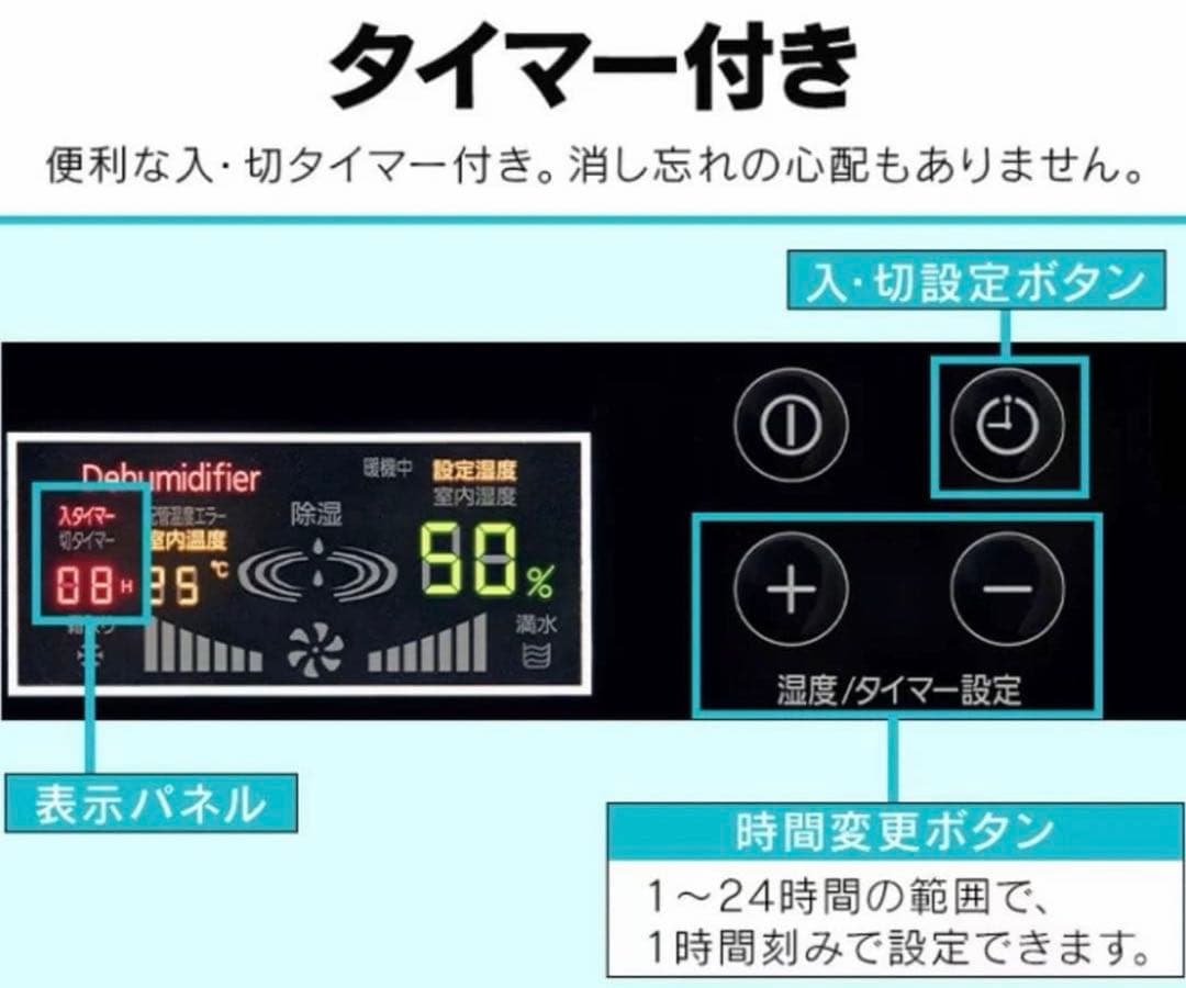 アイリスオーヤマ 除湿機 業務用 IJCG-A50-B IRIS OHYAMA