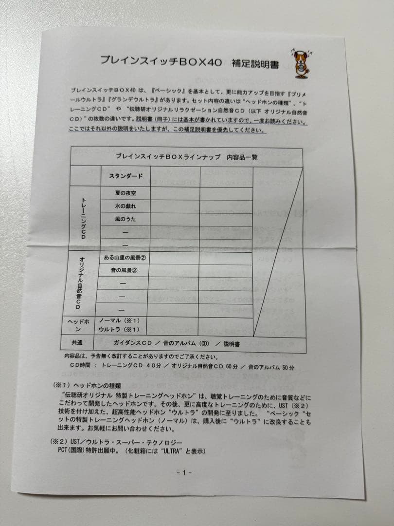 聴覚トレーニング ブレインスイッチBOX [ヘッドフォン & CD]