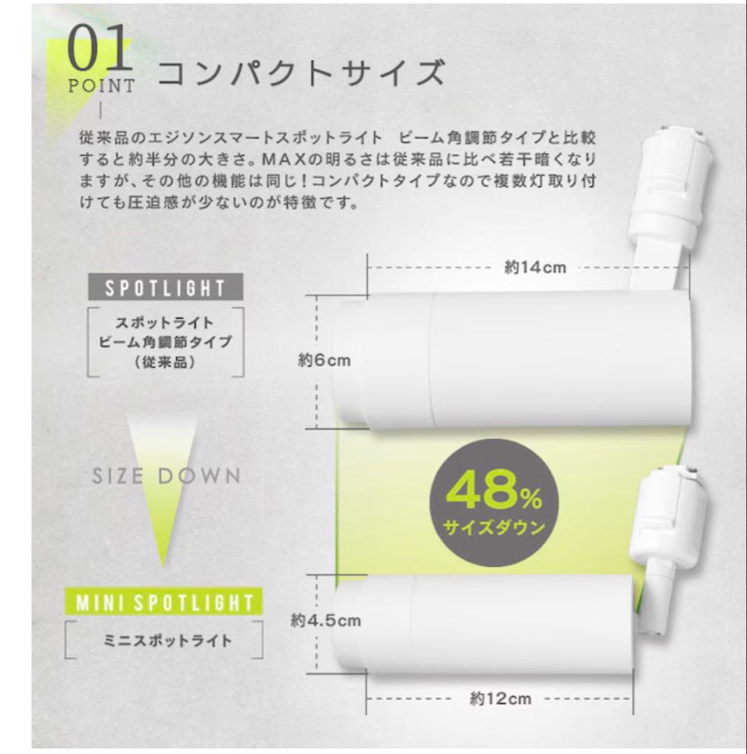 EDISON SMART ミニスポットライト 5個セット（バラ売り可）