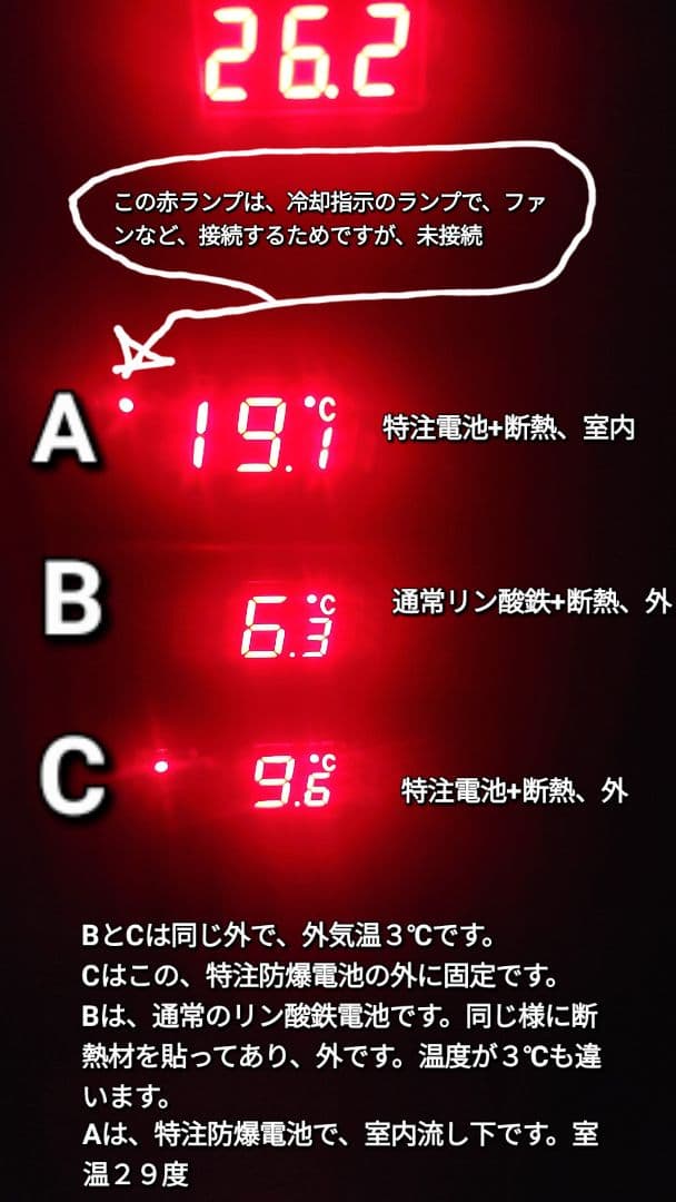 電動クーラー動かすなら 特注Lifepo4 .300A12V　強力