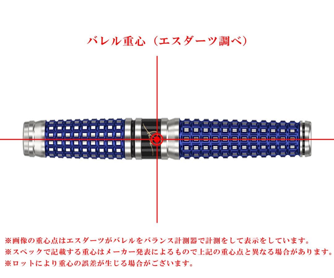 【ターゲット】ザ レジェンド ジェネレーション6 ポール・リムモデル