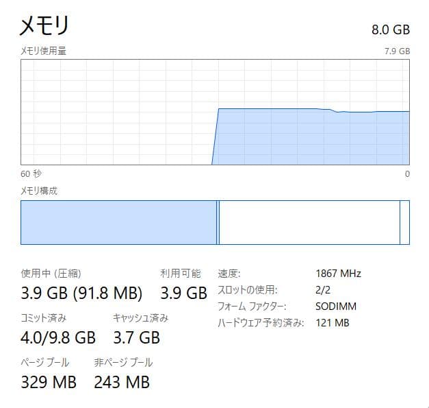 最速、高性能、最強、フルHD、HP Folio G1、8GB、512GB SSD
