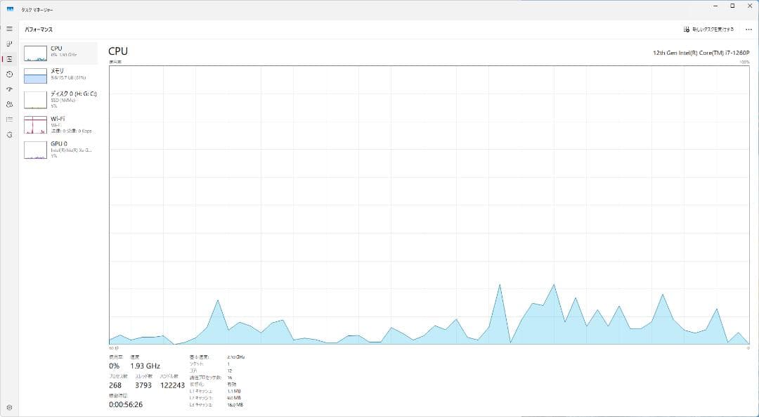 【Kazu】LG gram 16/i7 12世代/16GB/1TB