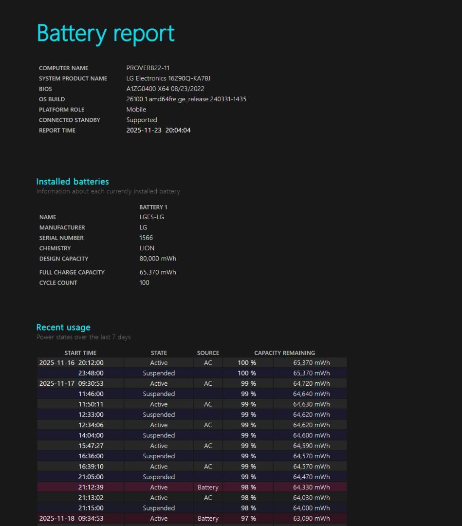 【Kazu】LG gram 16/i7 12世代/16GB/1TB