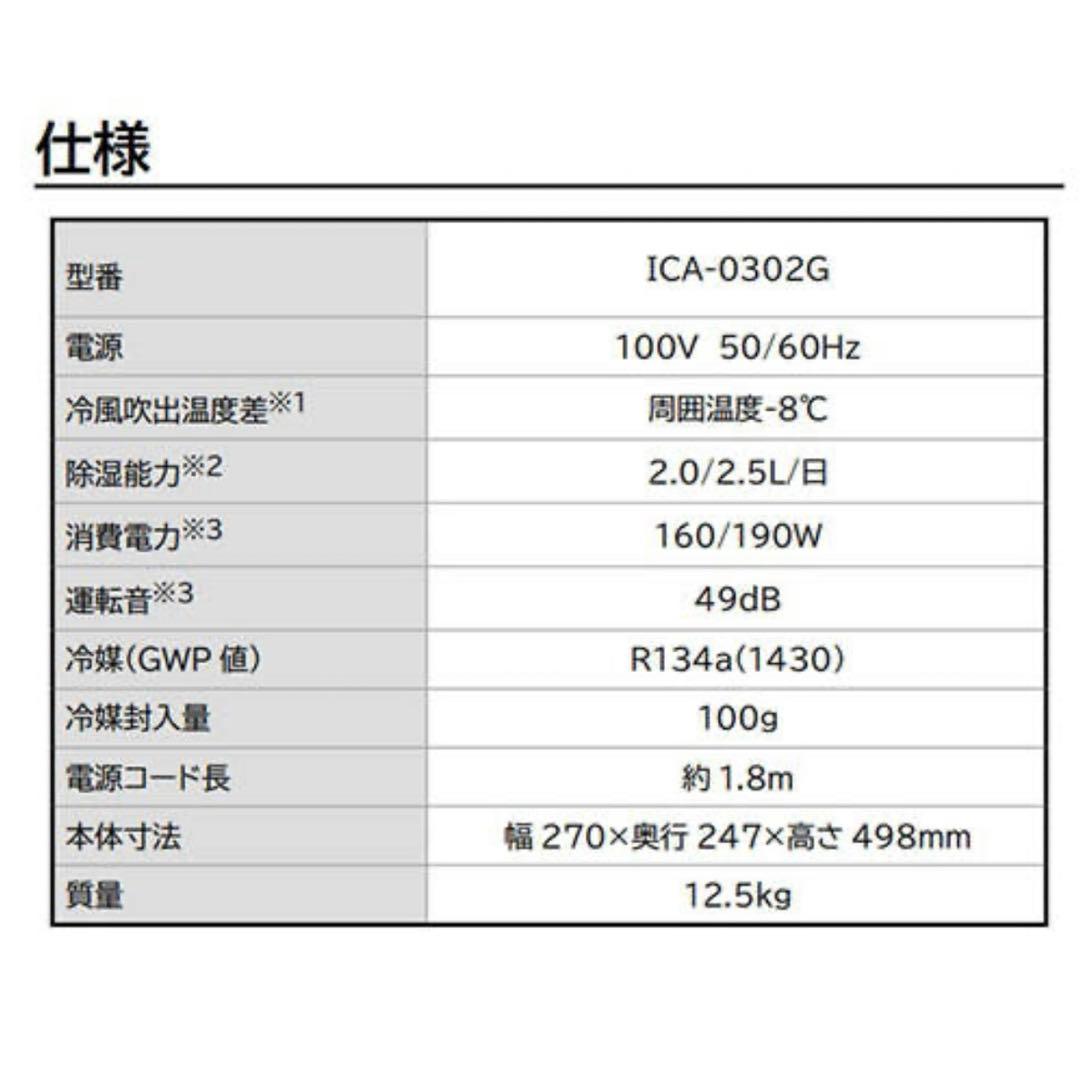 アイリスオーヤマ コンパクトクーラー ICA-0302G