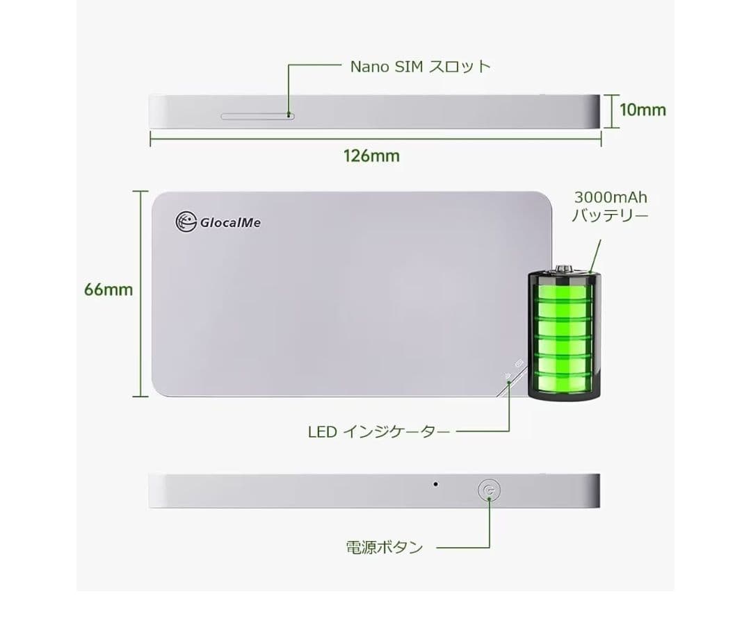 GlocalMeU3 モバイルルーター 4G対応 ポケットWi-Fi