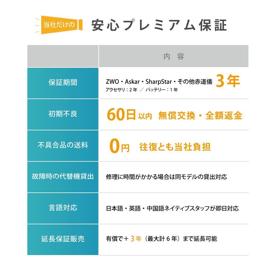 在庫処分1個限定【3年保証】　ZWO ASI 462MM