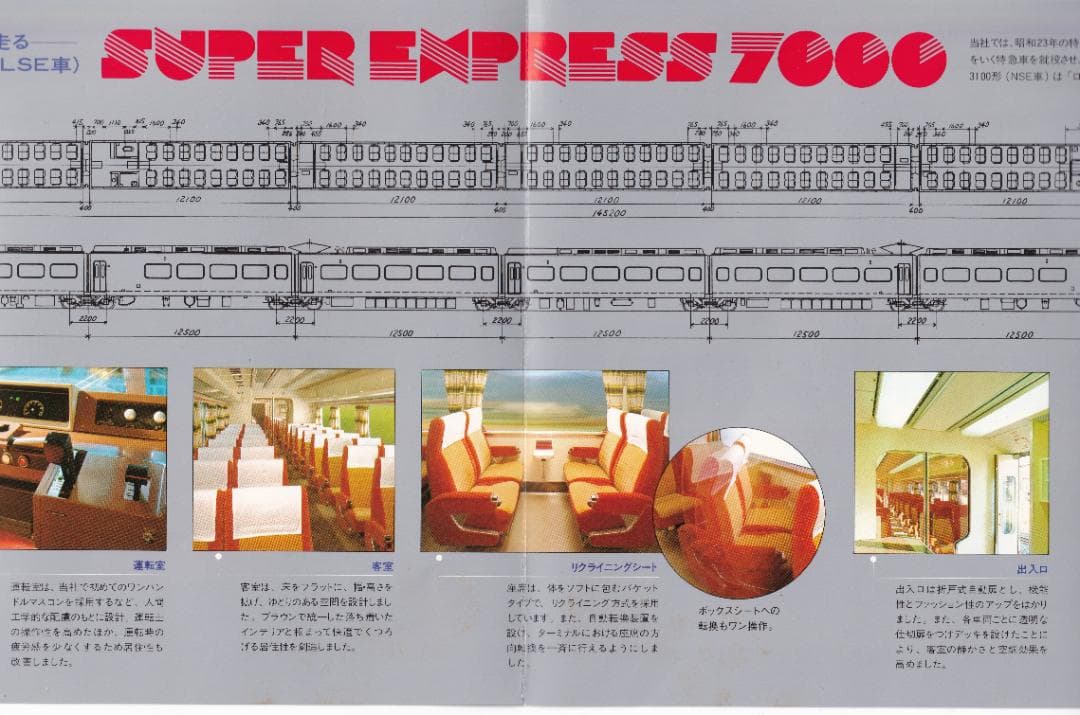 【1981年(昭和56年)】小田急ロマンスカー7000形完成記念乗車券