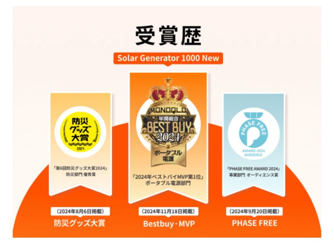 新品Jackery1000NEWポータブル電源&100Wソーラーパネル2点セット