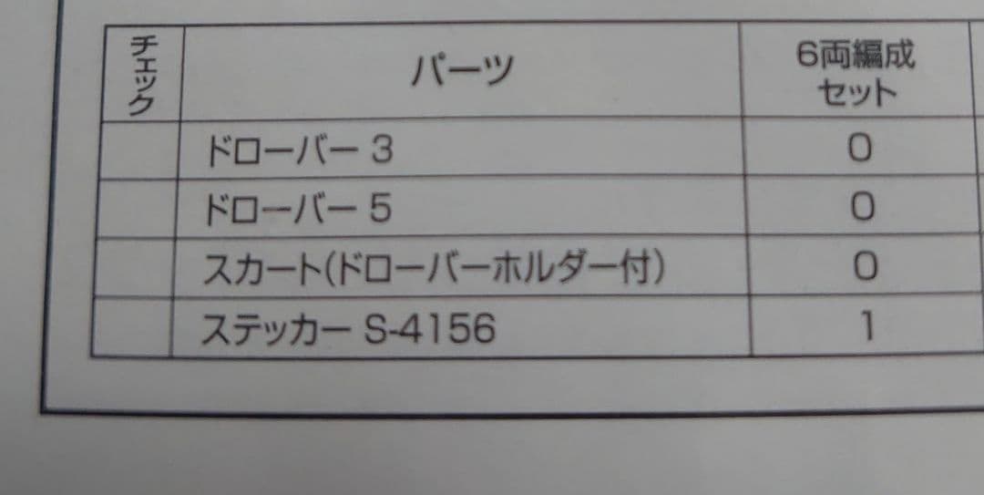 小田急 8000形 更新車 6両 人気希少レア品 グリーンマックス