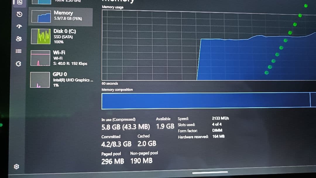 Windows 11 タブレット　8GB 256GB　本体のみ