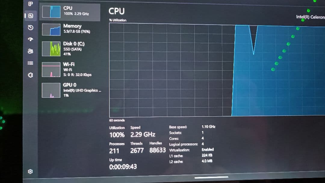 Windows 11 タブレット　8GB 256GB　本体のみ