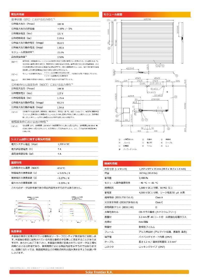 ソーラーパネル185W×5枚セット「ソーラーフロンティアSFK185-S」中古