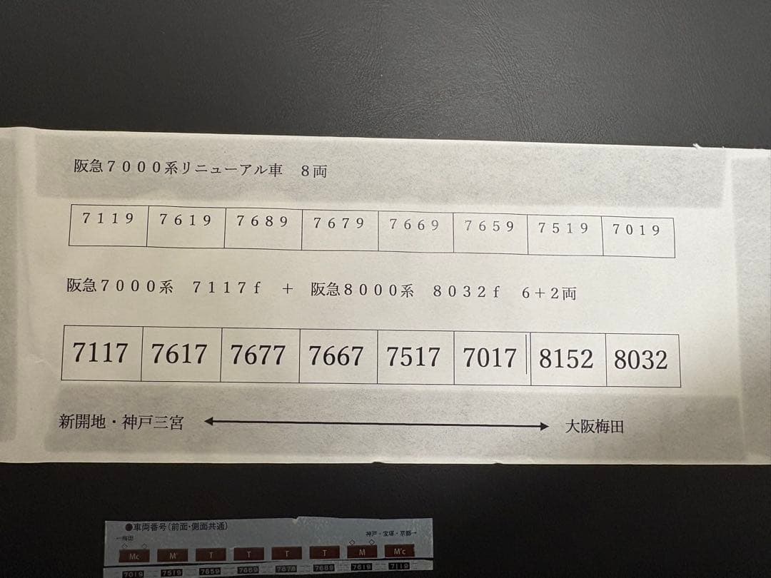 【最終値下げ中！】Nゲージ 阪急8000系、7000系まとめ売り