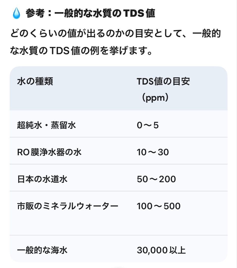 TDS-3 水質測定器 メーカー UOHUFIDABFD