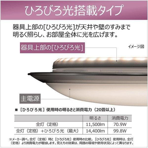 【新品未開封】日立 LEDシーリングライト 照明 20畳用 調光 調色