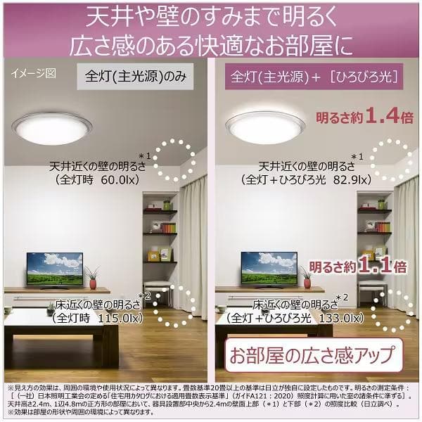 【新品未開封】日立 LEDシーリングライト 照明 20畳用 調光 調色